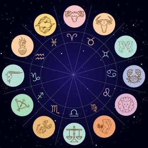 三月是什麼星座|3月份是什么星座